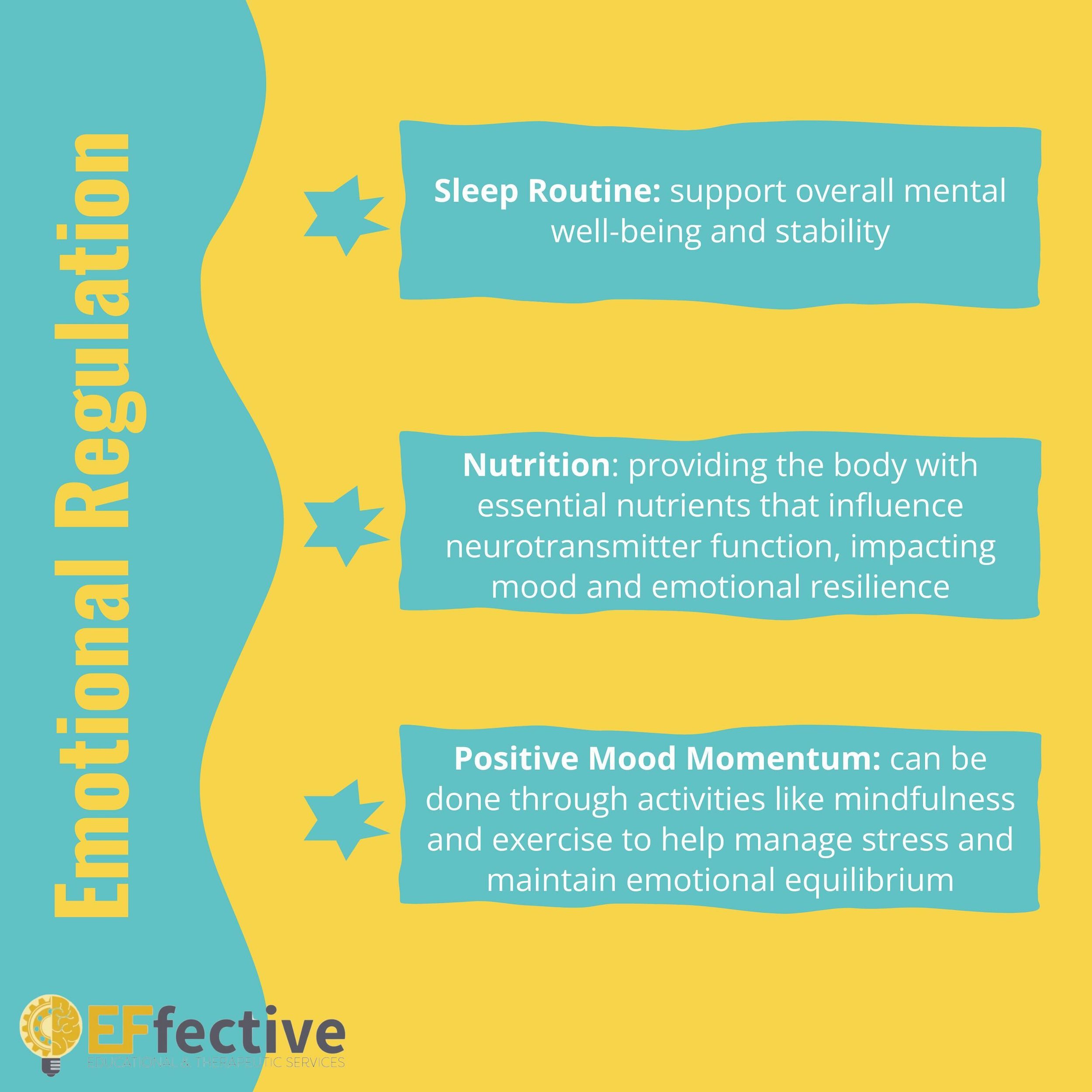 Unlocking emotional balance for your child starts with the essentials: sleep, nutrition, and positive mood momentum. Discover how Effective Therapeutic and Educational Services can help support your family&rsquo;s journey. Email us at info@effective-