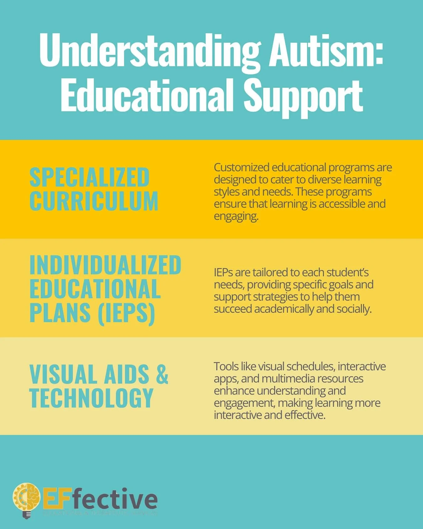 Autism Spectrum Disorder (ASD) presents unique challenges and strengths, making tailored educational and therapeutic support crucial. Let&rsquo;s explore some effective strategies that can make a difference! Email us at info@effective-services.com to