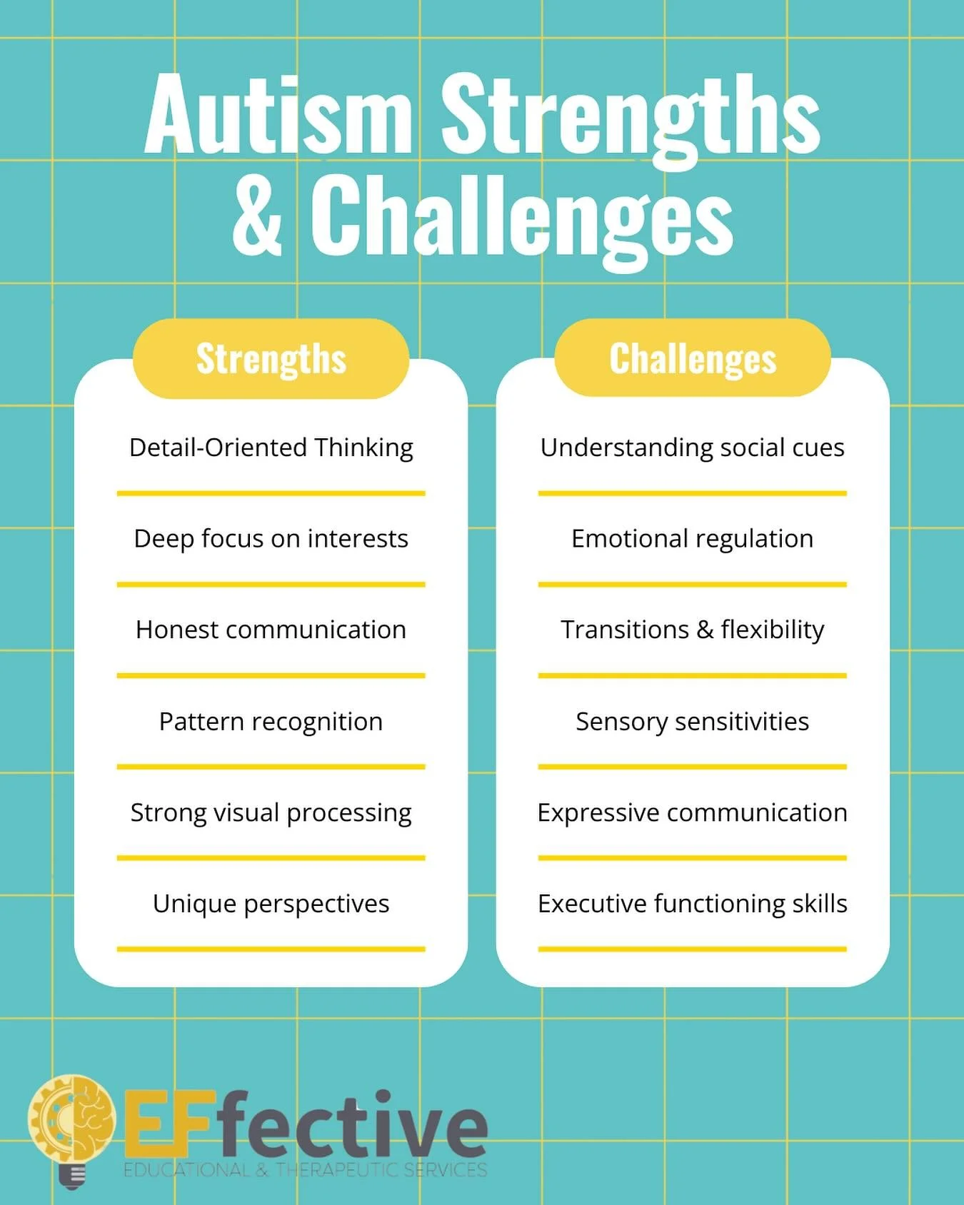Autism Spectrum Disorder (ASD) isn&rsquo;t one-size-fits-all. It&rsquo;s a neurodevelopmental difference, not a deficit, and every individual&rsquo;s profile is unique. Many children with autism have amazing strengths such as pattern recognition, dee