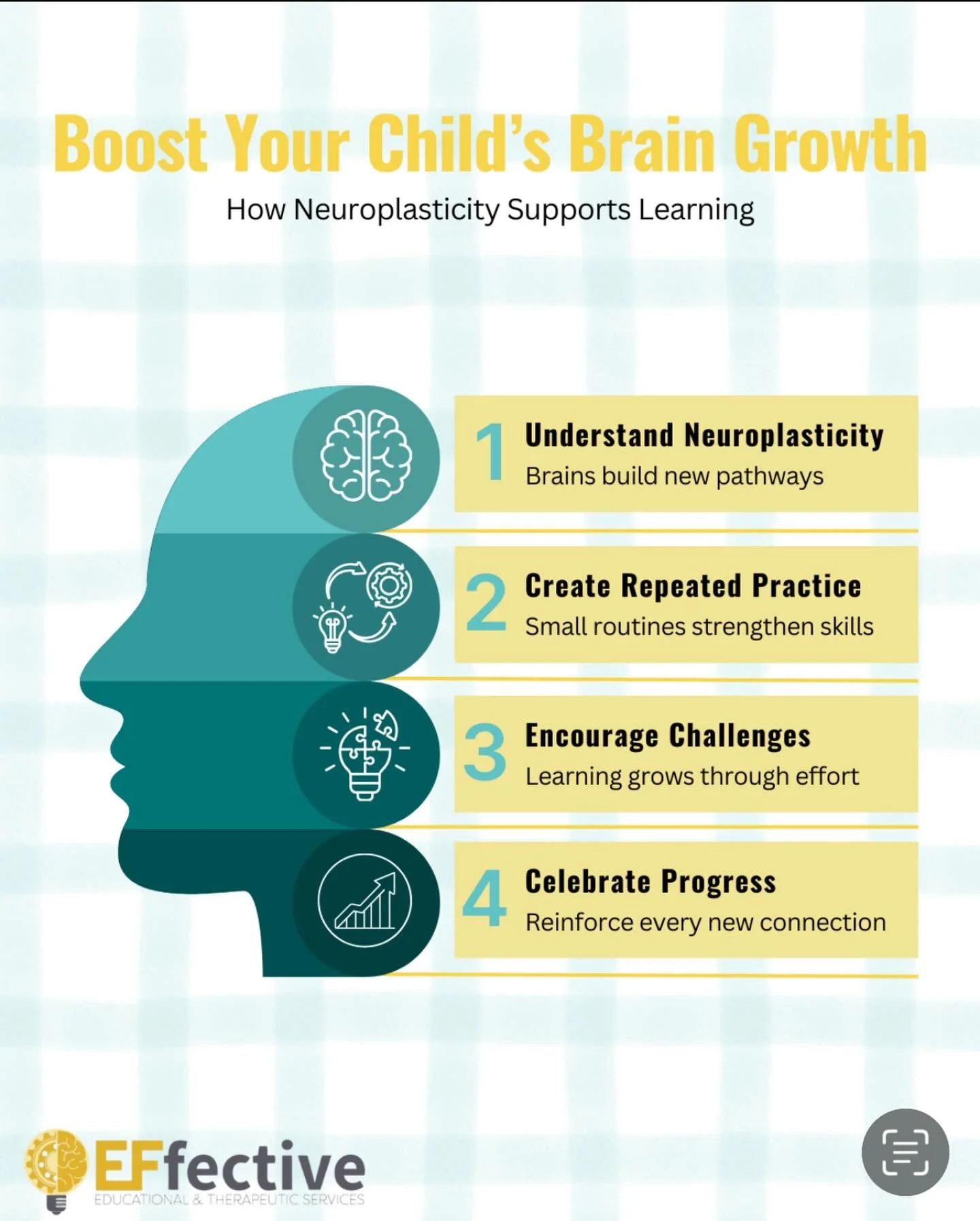 A child&rsquo;s brain is always growing and changing. That&rsquo;s neuroplasticity &mdash; the ability to form new connections through practice, support, and positive experiences. Small steps repeated over time = big developmental gains. Visit our we