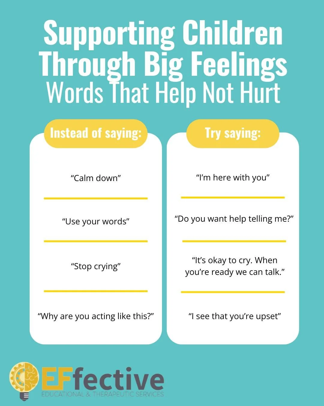 The words we use during moments of dysregulation can have a powerful impact on how children feel and respond. These moments are not about defiance, but often reflect a child feeling overwhelmed and needing support. By shifting our language to be more