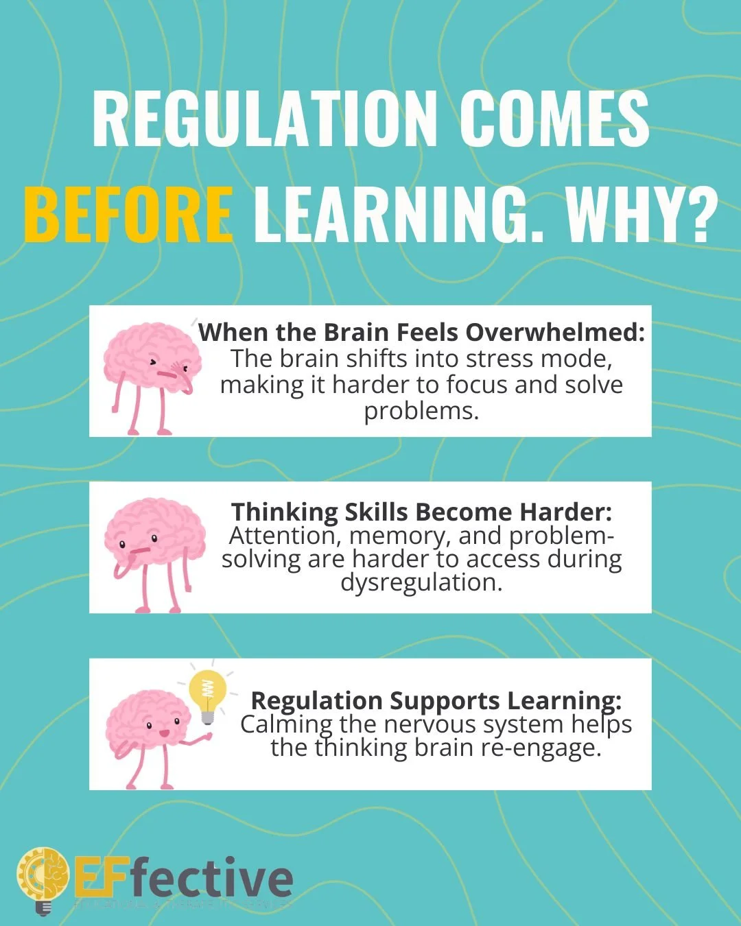 Learning depends on more than academic skills, it also depends on regulation. When children feel overwhelmed or stressed, the brain shifts into survival mode, making it harder to focus, remember information, and solve problems. Supporting emotional r