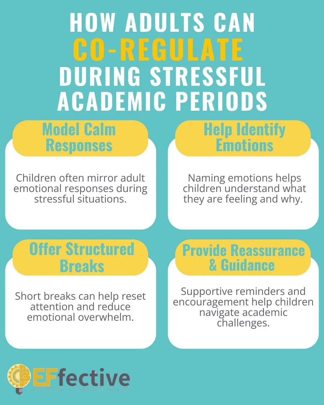 During demanding academic periods, children may experience increased stress and difficulty regulating their emotions. Co-regulation is the supportive process where adults help children manage and understand their emotional responses; it allows childr