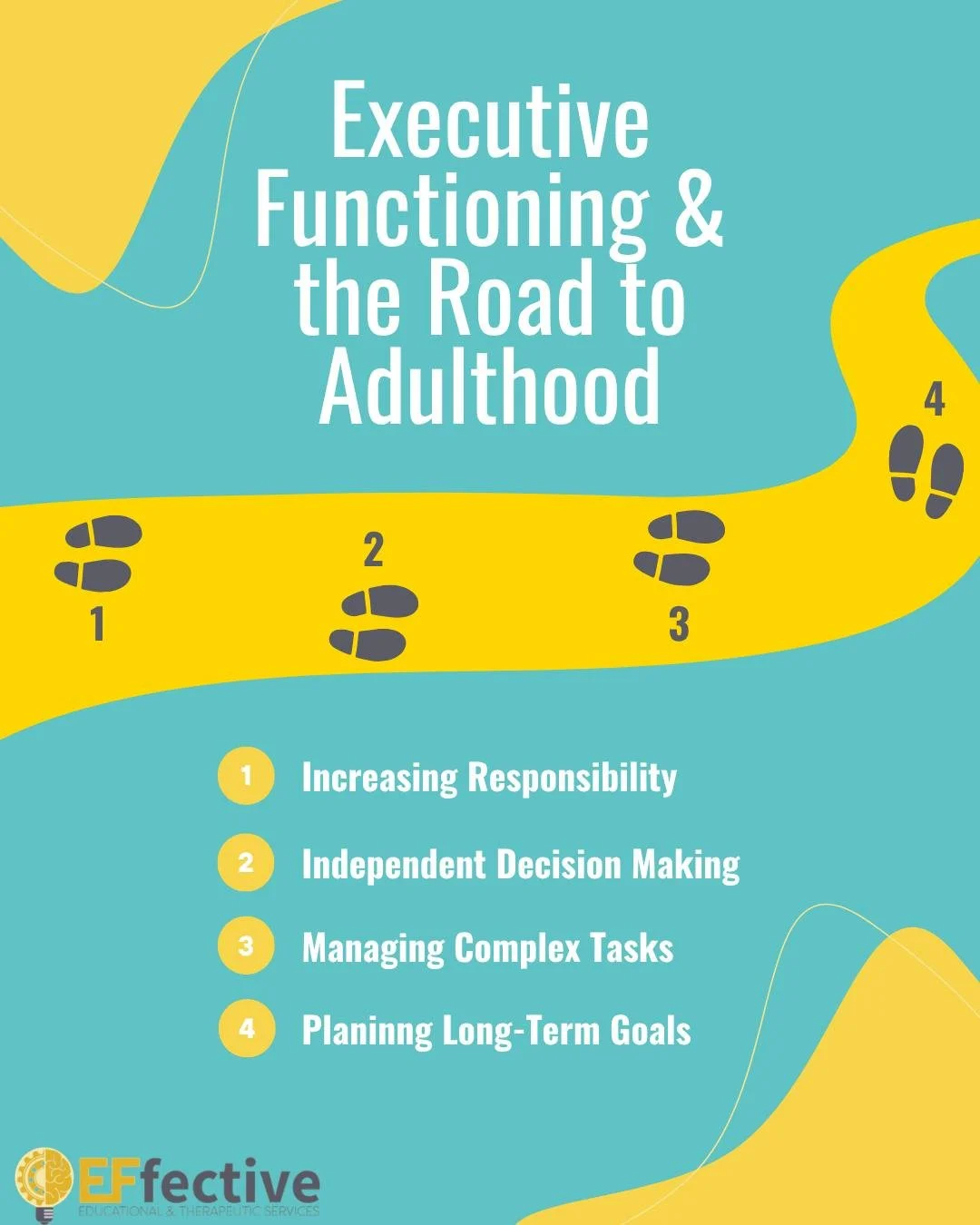 As young adults transition into greater independence, executive functioning skills play an increasingly important role in managing everyday responsibilities. Planning, organization, and adaptability help individuals navigate new expectations and bala