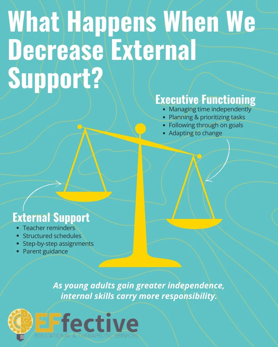 As young adults gain greater independence, executive functioning skills become essential for managing daily responsibilities and long-term goals. While earlier environments often provide external structure, that structure gradually decreases over tim