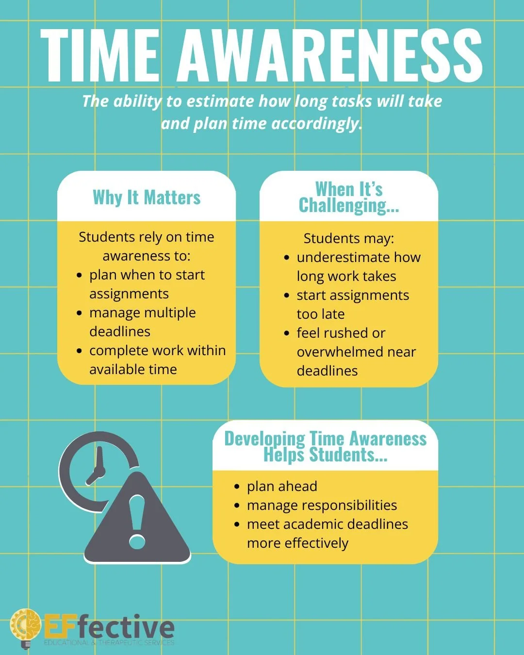 Meeting deadlines requires more than motivation. Students rely on time awareness, an executive functioning skill that helps them estimate how long tasks will take and plan their time effectively. When time awareness is challenging, students may under