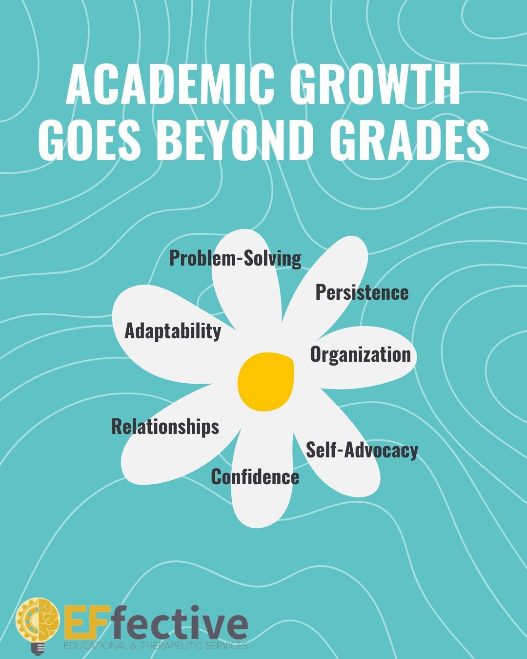 Academic success is not defined by grades alone. Growth can also be reflected in problem-solving, organization, persistence, confidence, self-advocacy, and the ability to navigate challenges. While grades may measure academic performance, they do not