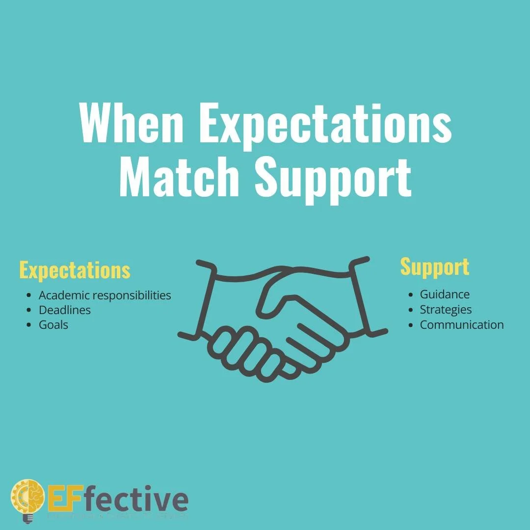 Expectations can encourage growth, responsibility, and skill development. However, students often benefit most when expectations are paired with the support needed to meet them. Guidance, communication, and effective strategies can help students navi