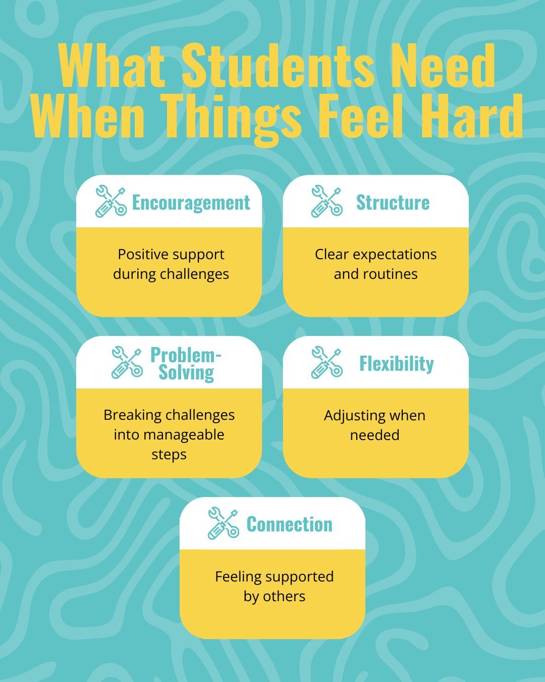 Challenges are a natural part of learning and development. During difficult moments, students may benefit from a combination of support, structure, encouragement, flexibility, and opportunities to problem-solve. Providing the right tools can help stu