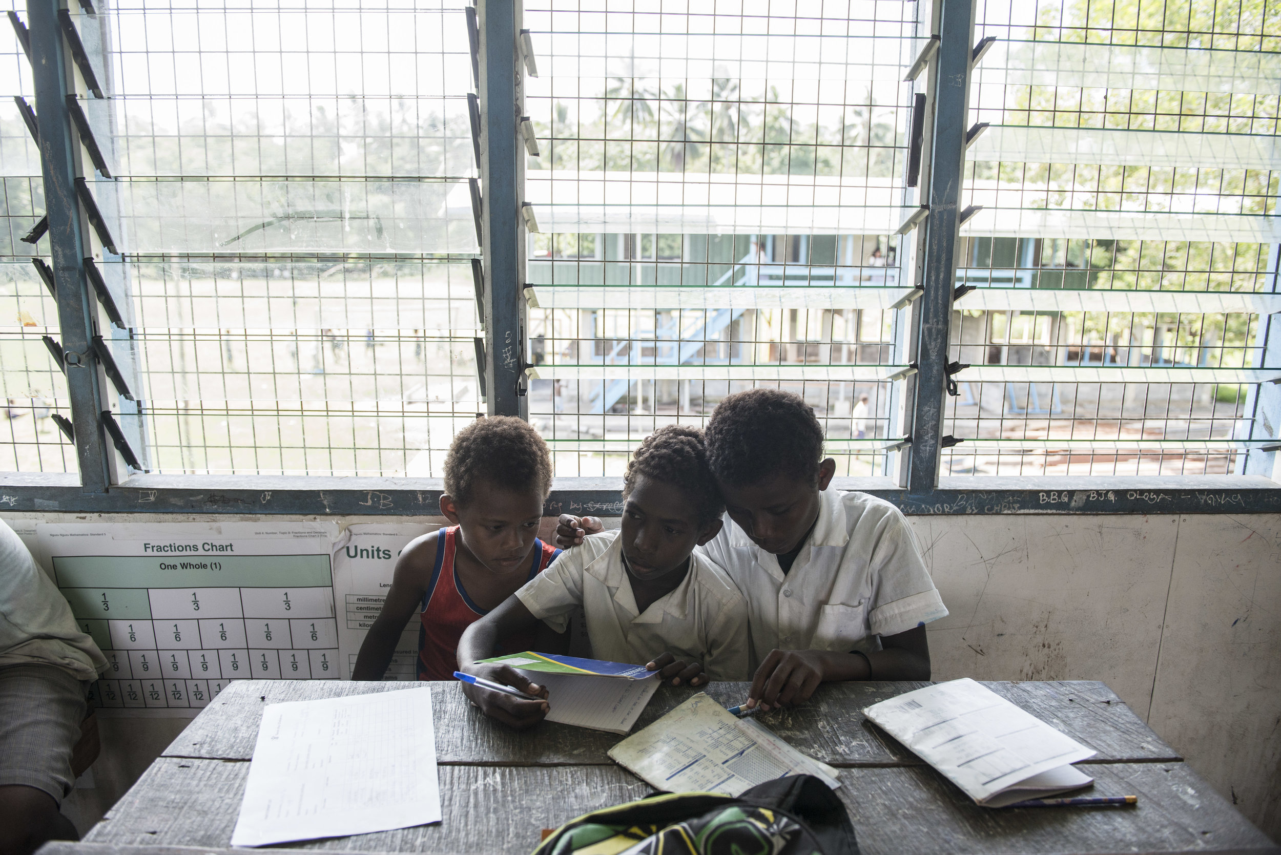  Child Protection project. Guadalcanal, Solomon Islands. 2016. 