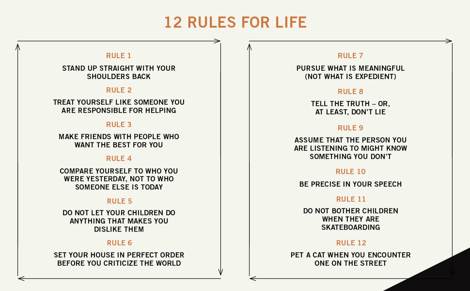 Ciro agencia Omitir 12 Rules For Life - Dr. Jordan B. Peterson — Todd R Thomsen