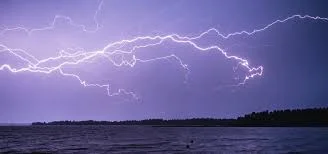 God's Power