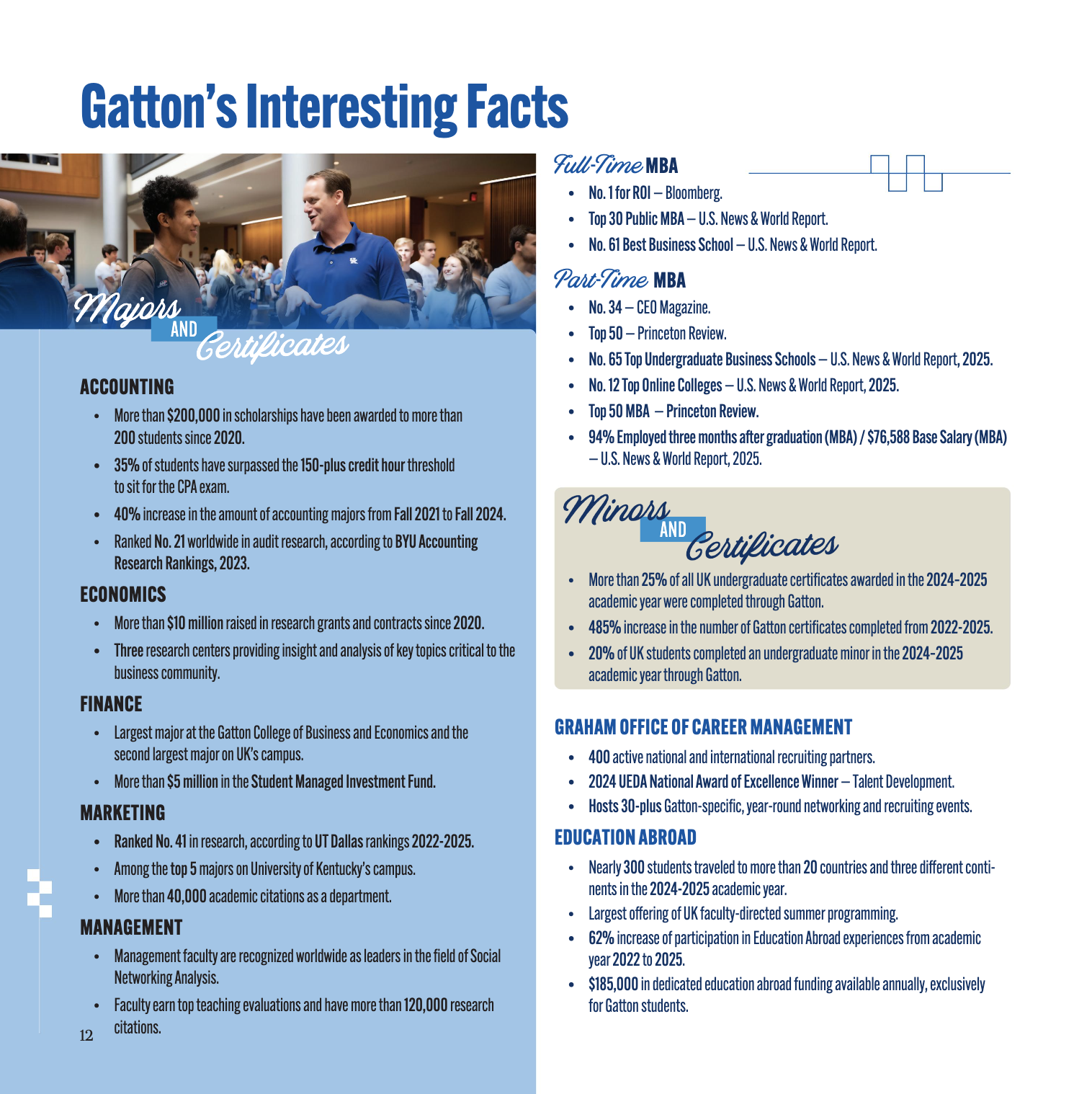Fast Facts Page Design