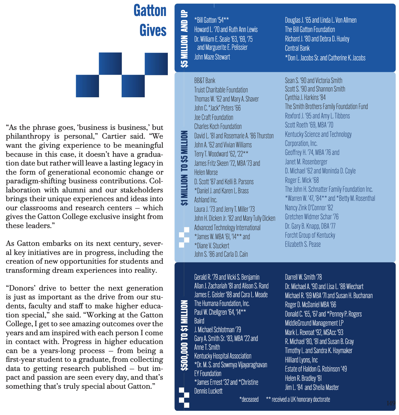 Giving Pullout Box
