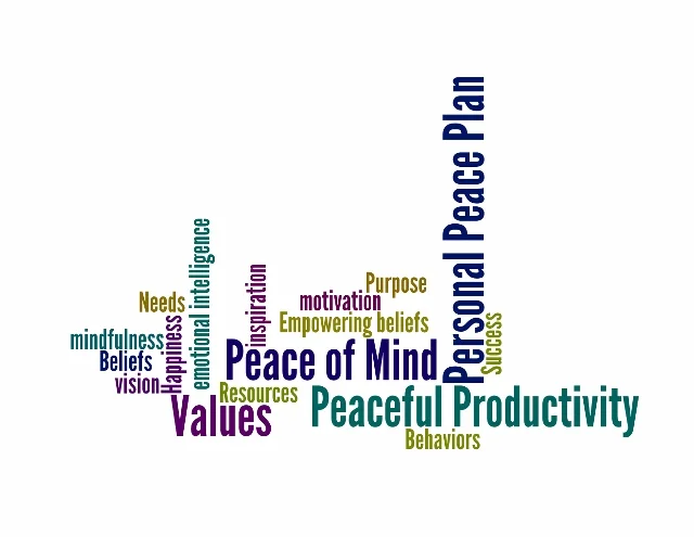 PPP_in_wordle__640x495_.jpg