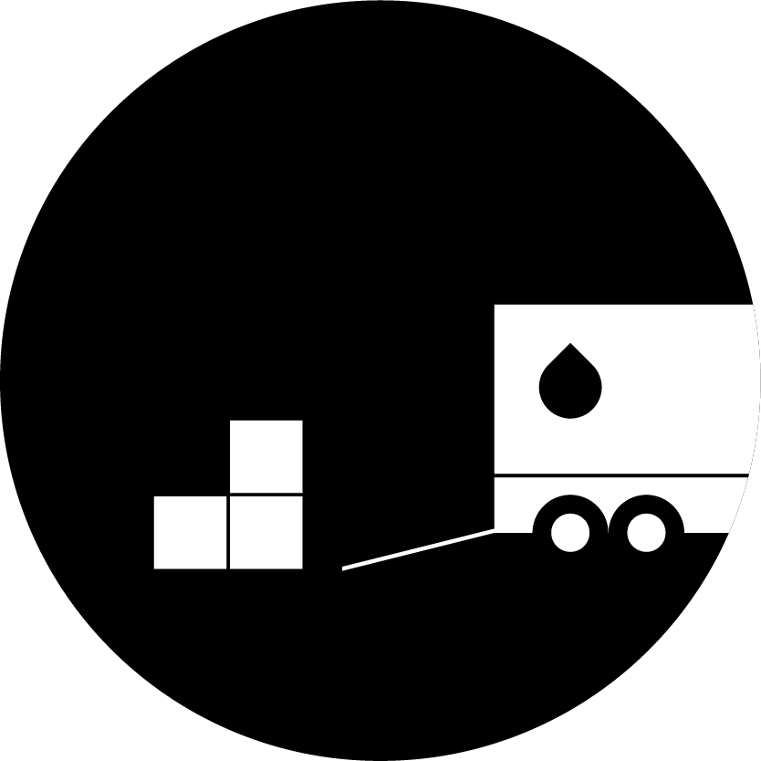 Distribution