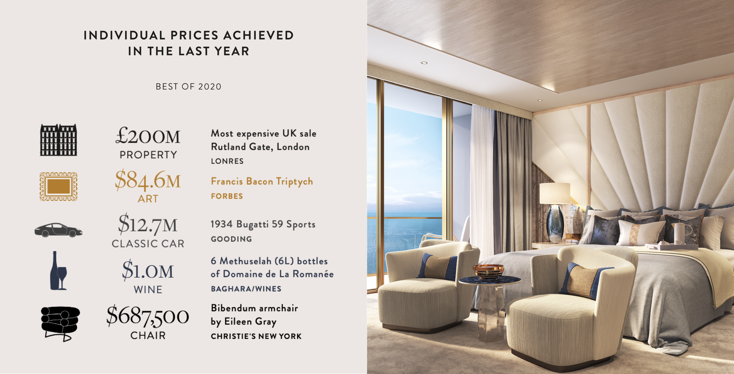 Live Replay the Luxury Property Forum Global Wealth Luxury Report Webinar
