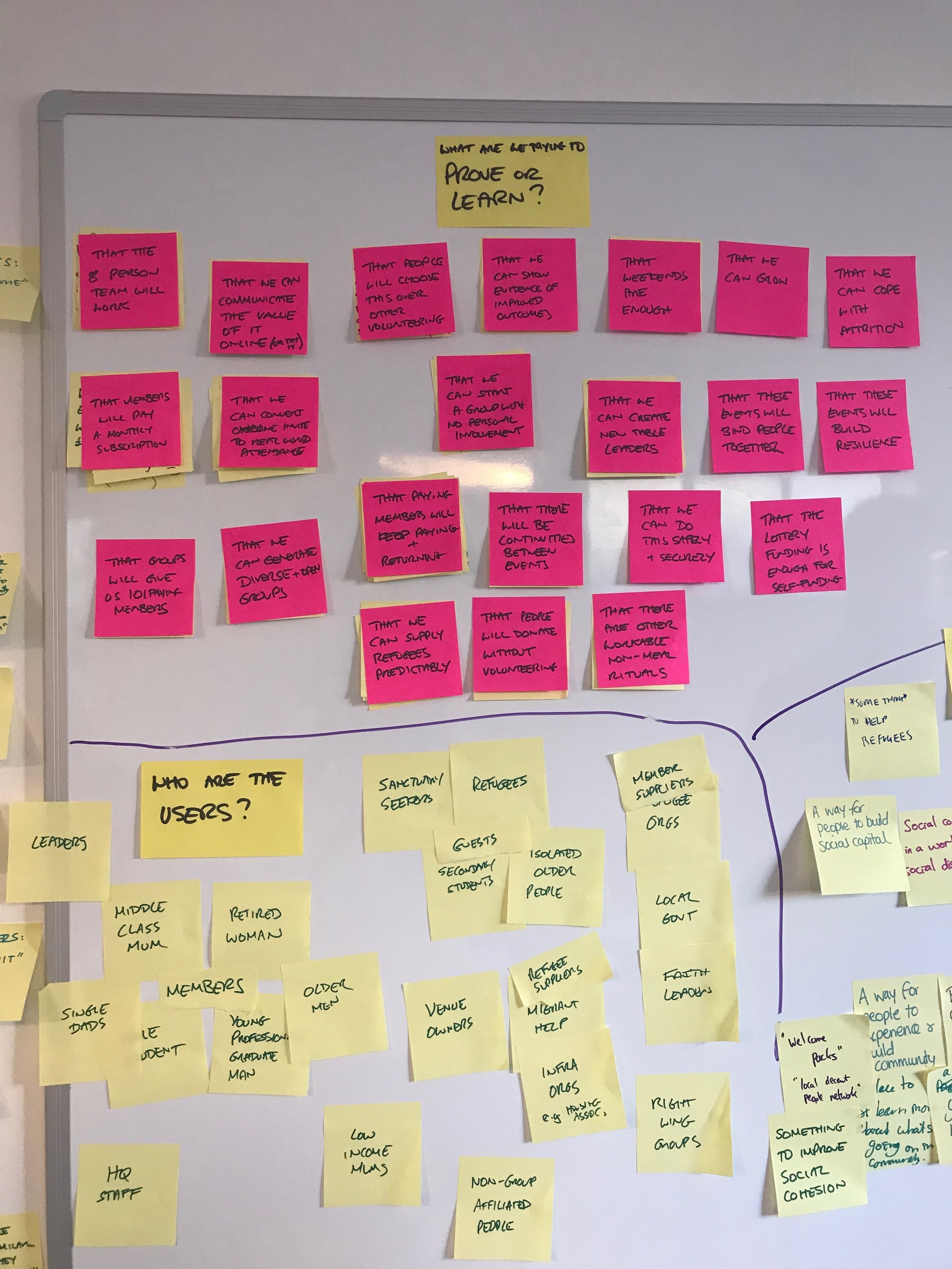 Roadmap+-+prove+or+learn+1.jpeg