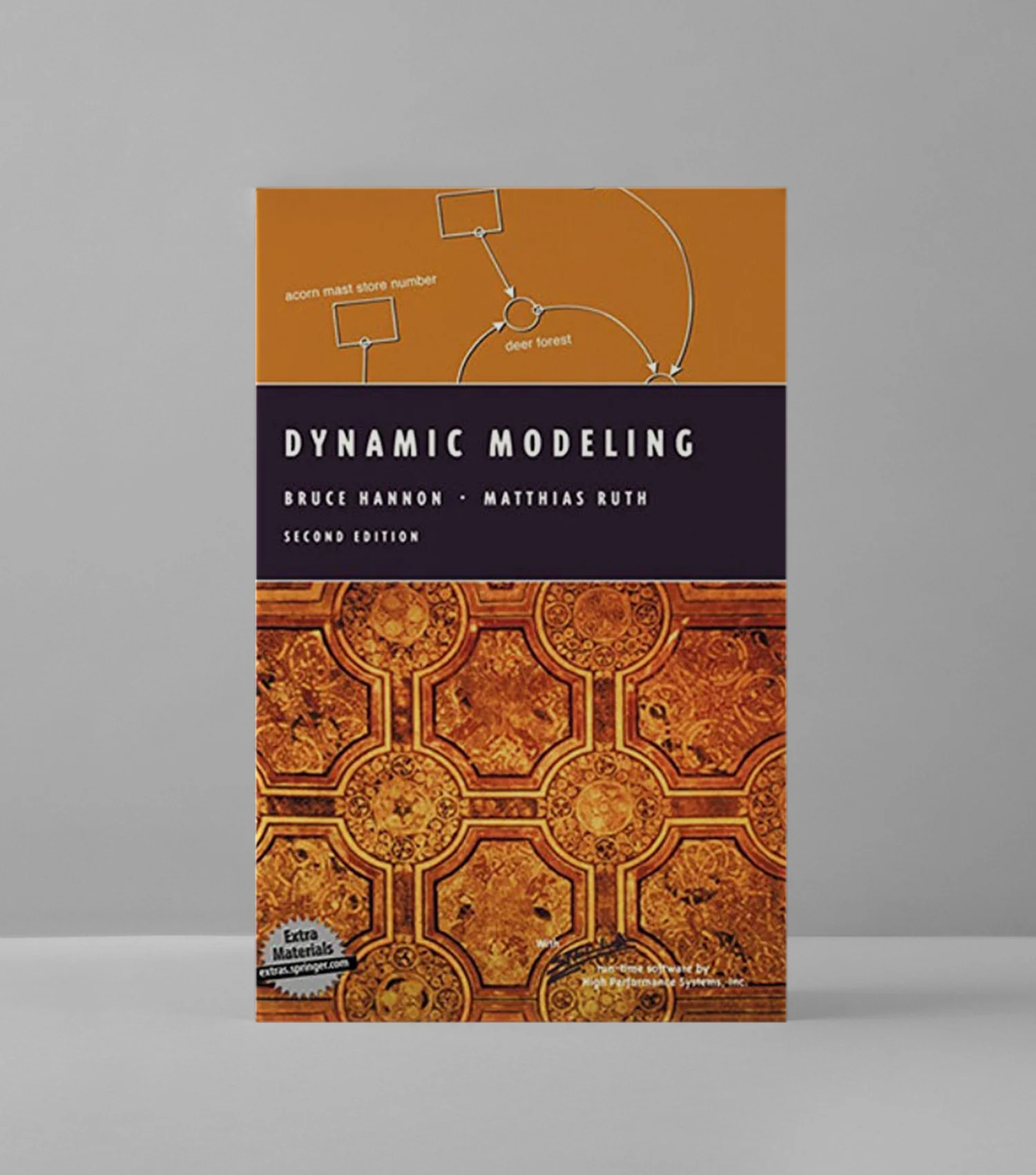 Dynamic Modeling