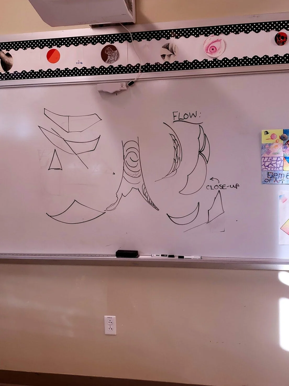  process shot teaching 