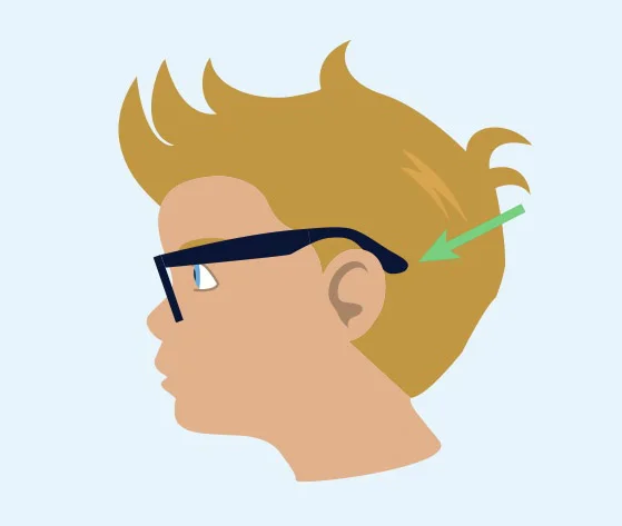 Do Your Kid's Glasses Fit?