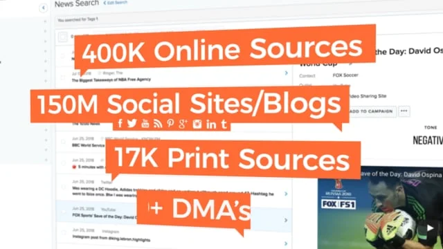 Product-Specific Explainer Campaign [CLICK2PLAY]