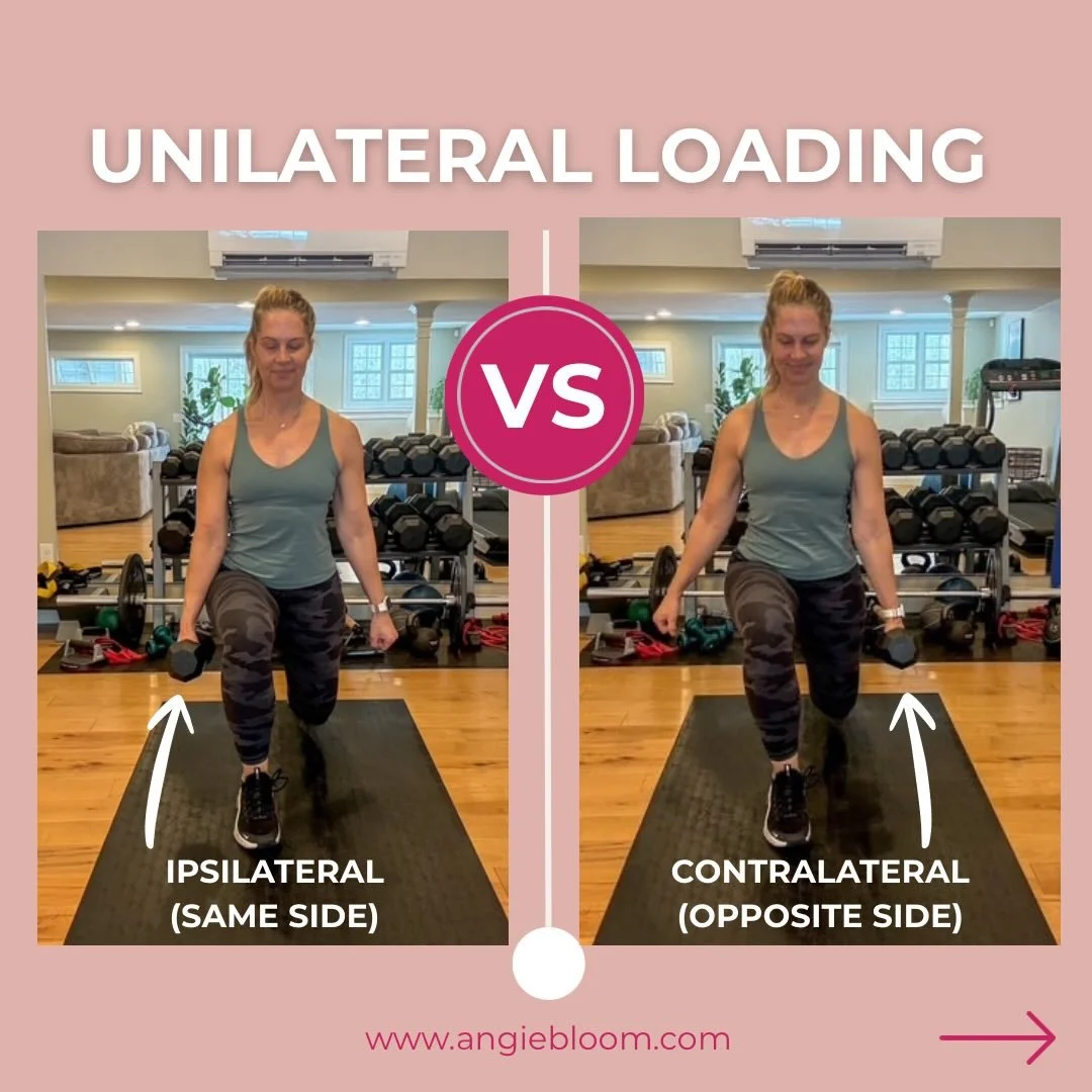 Let&rsquo;s talk about unilateral loading and how to choose the right technique for your goals! 💪

Here&rsquo;s a breakdown of the three main styles:

1️⃣ Contralateral Loading: Dumbbell on the opposite side of the working leg. This challenges your 
