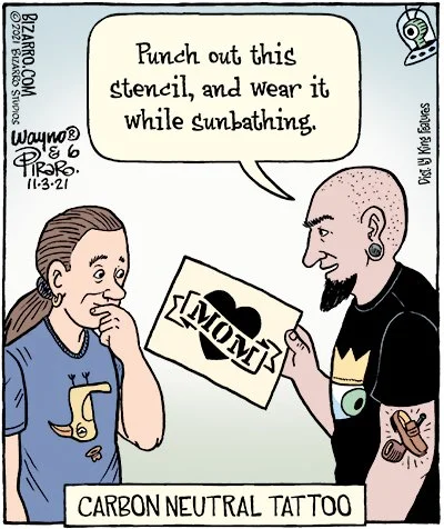 Factors visual data 3