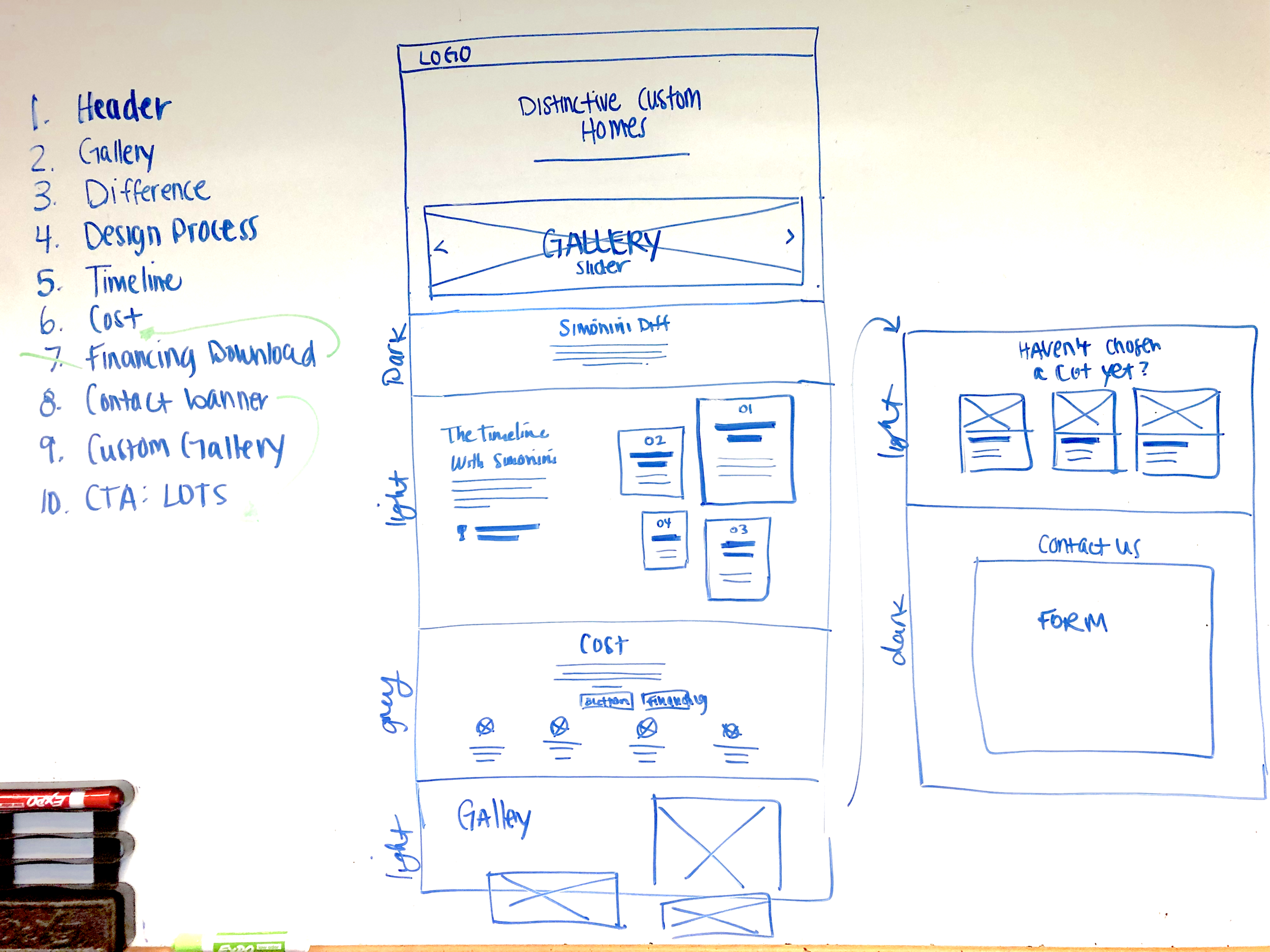 Wireframe