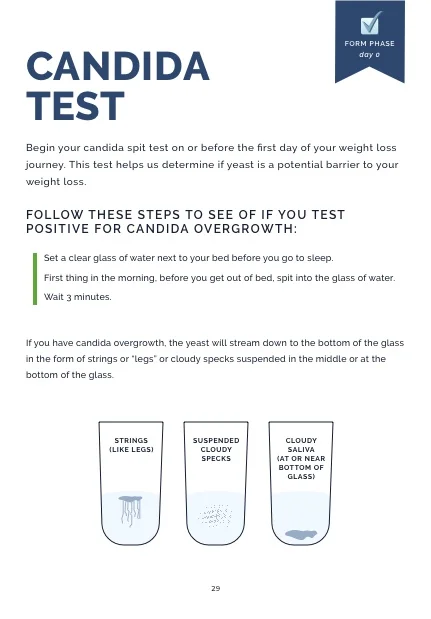 33 - Candida Test.jpg