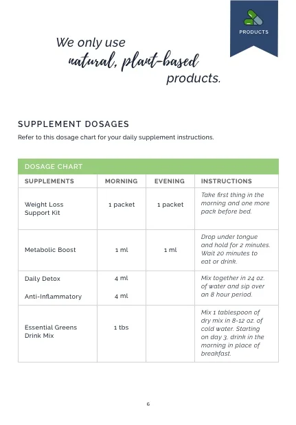 12 - Product Chart.jpg