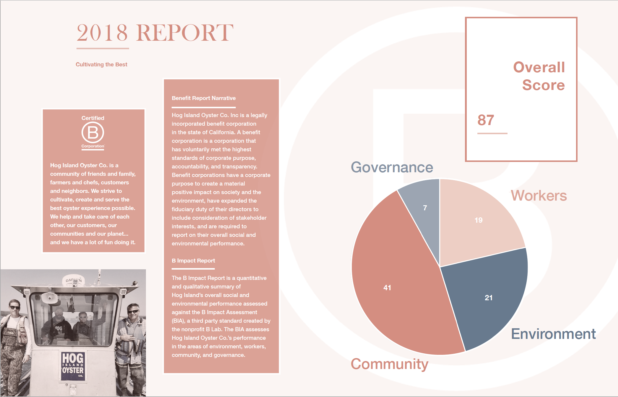 Screen Shot 2018-08-30 at 10.15.03 AM.PNG