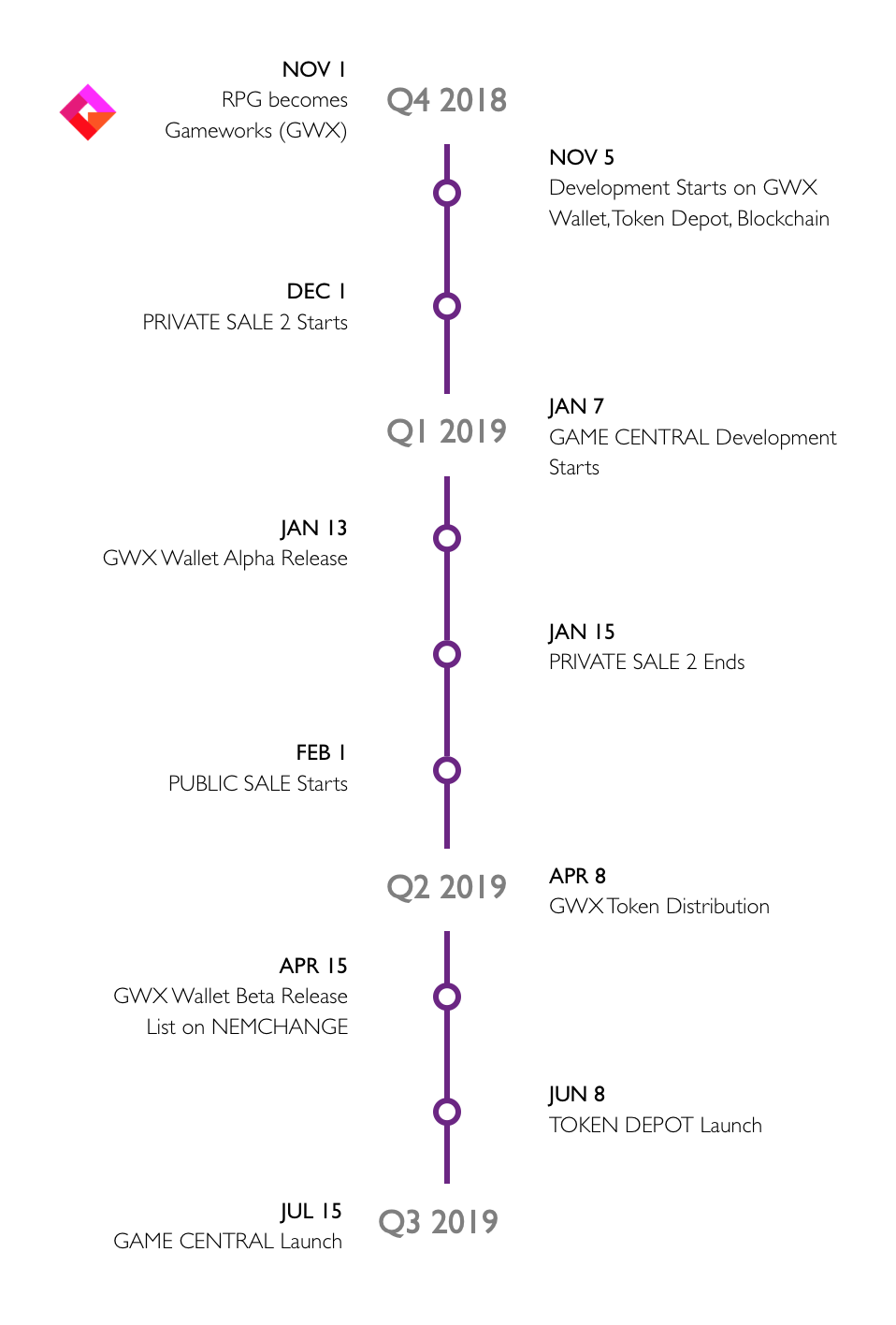 Screen Shot 2018-12-13 at 12.42.33 AM.png