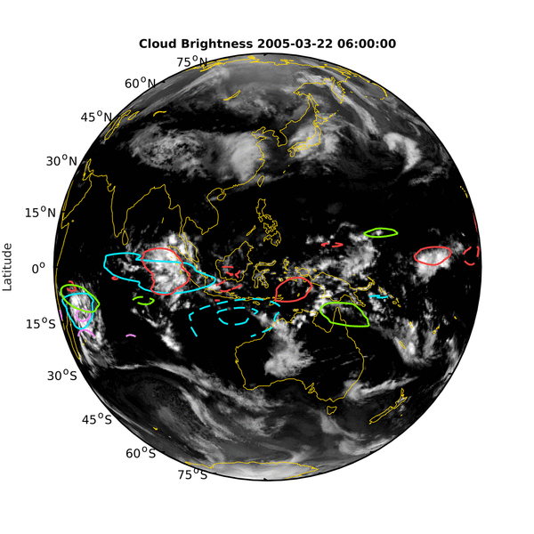 animation_global_waves.gif