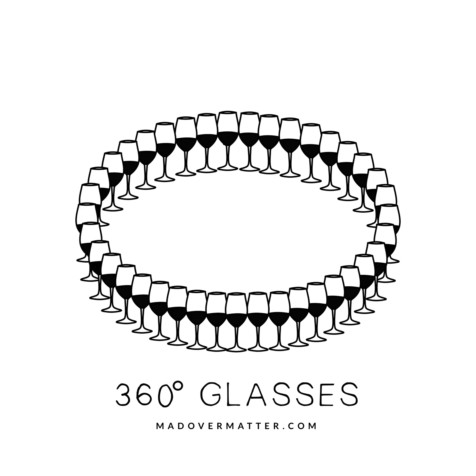 360ºGlasses.jpg