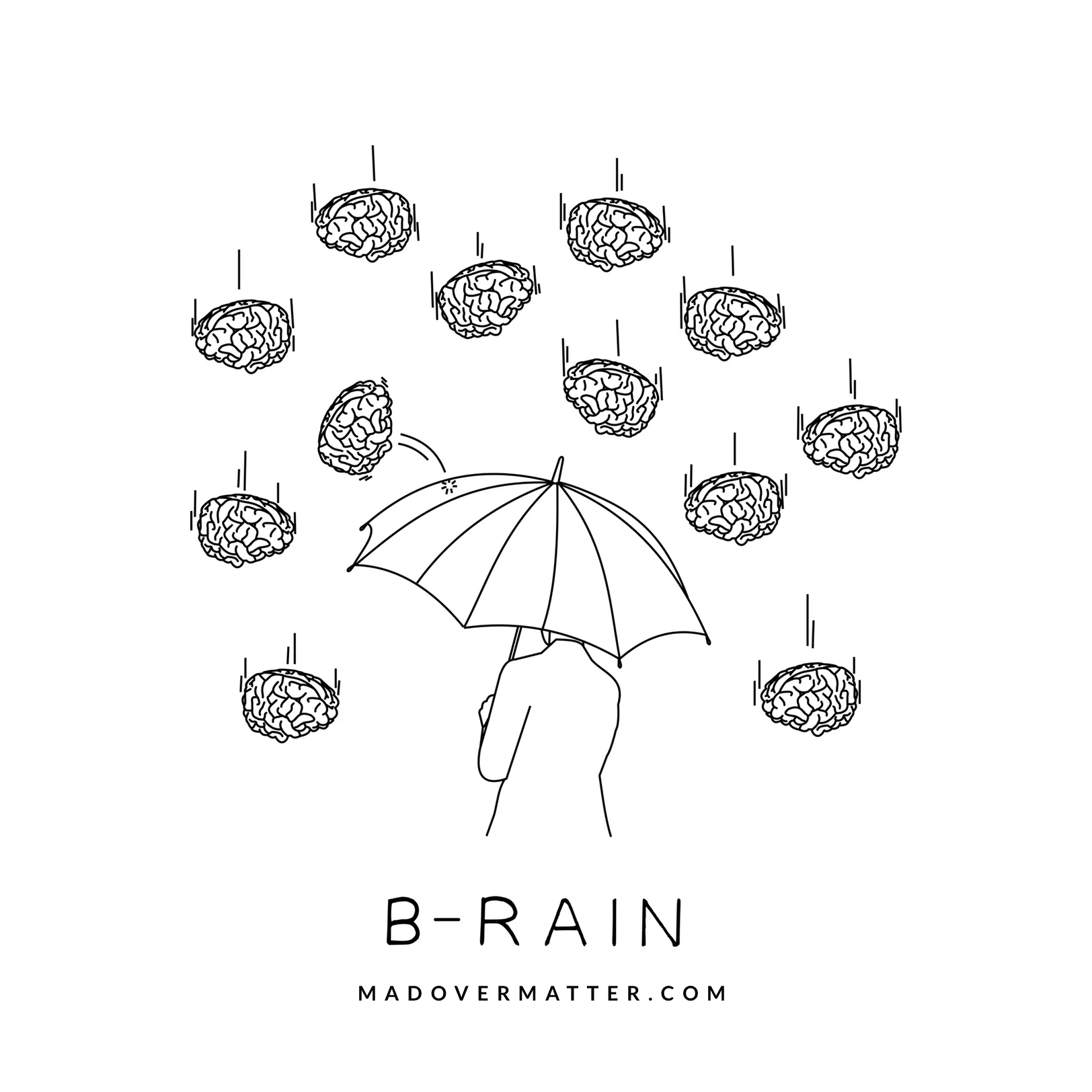 B-rain.jpg