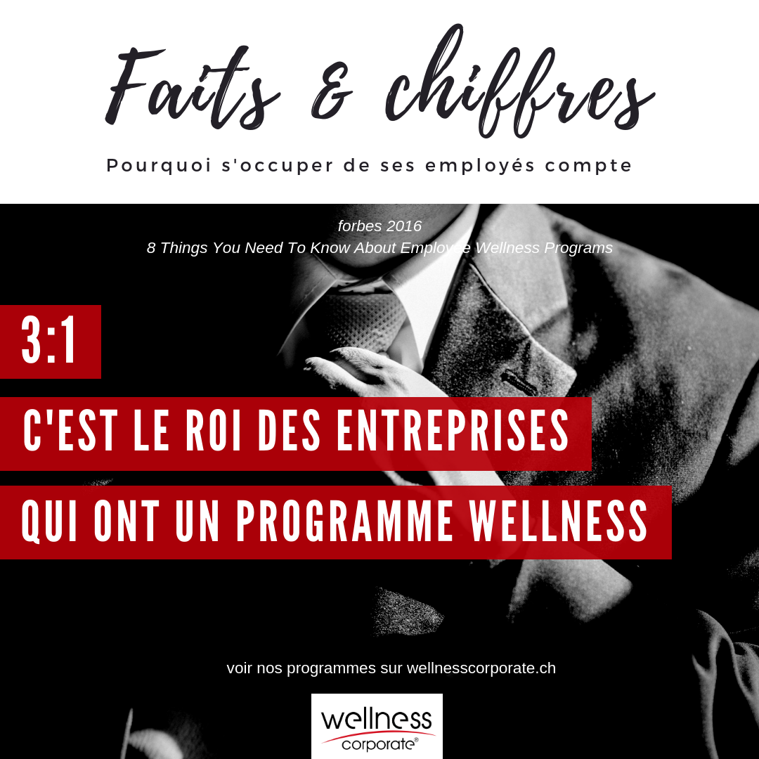 faits-chiffres-wellness-corporate-12.png