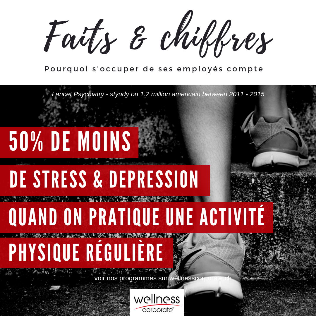 faits-chiffres-wellness-corporate-11.png