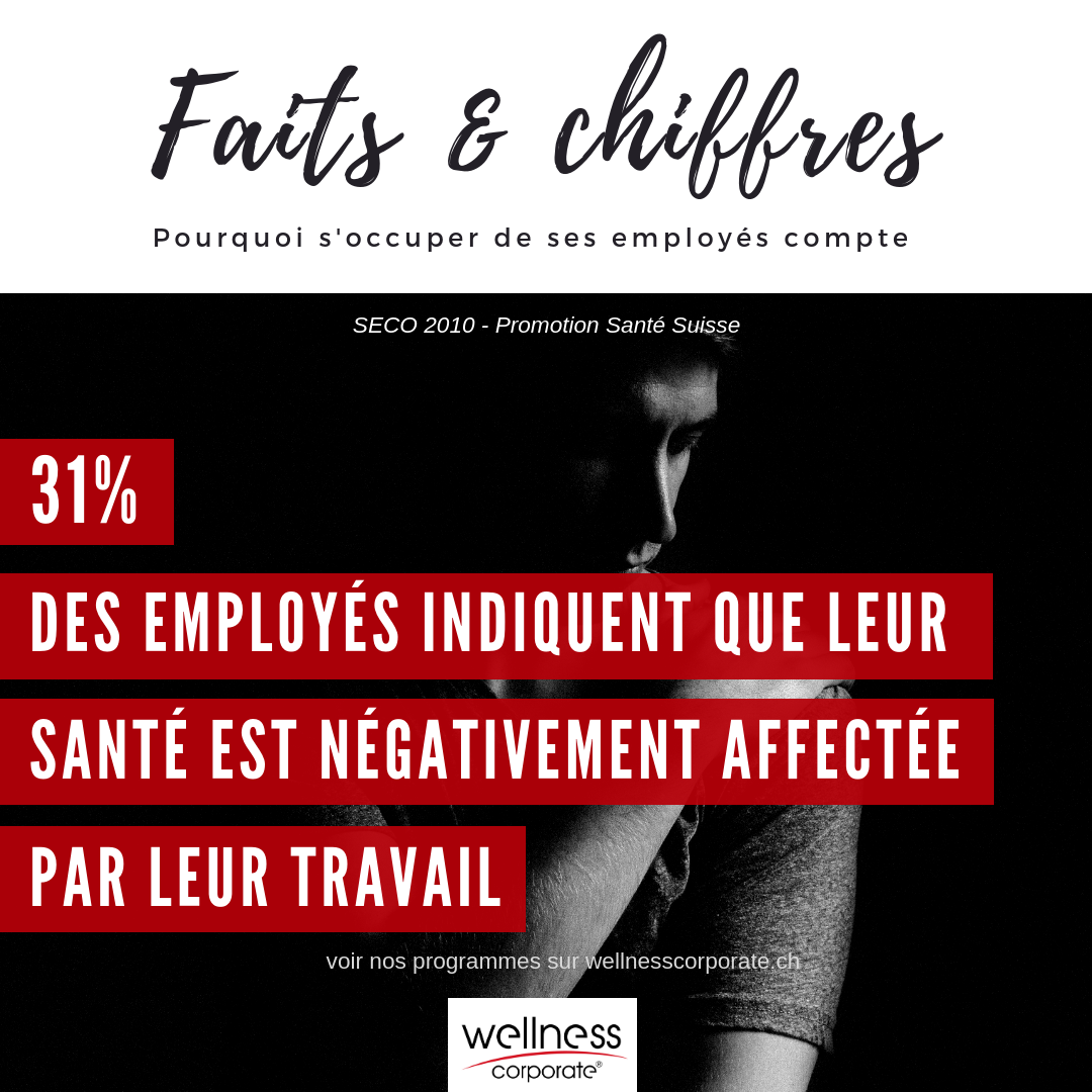 faits-chiffres-wellness-corporate-10.png