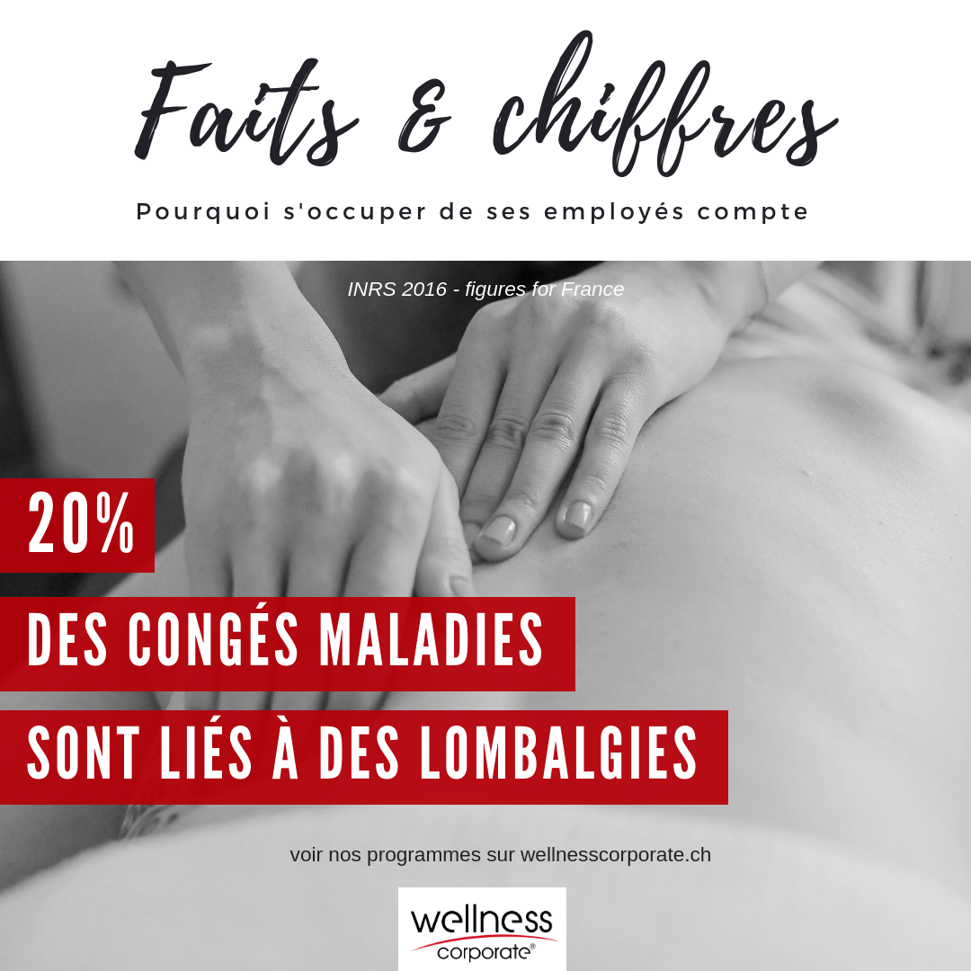 faits-chiffres-wellness-corporate-8.png