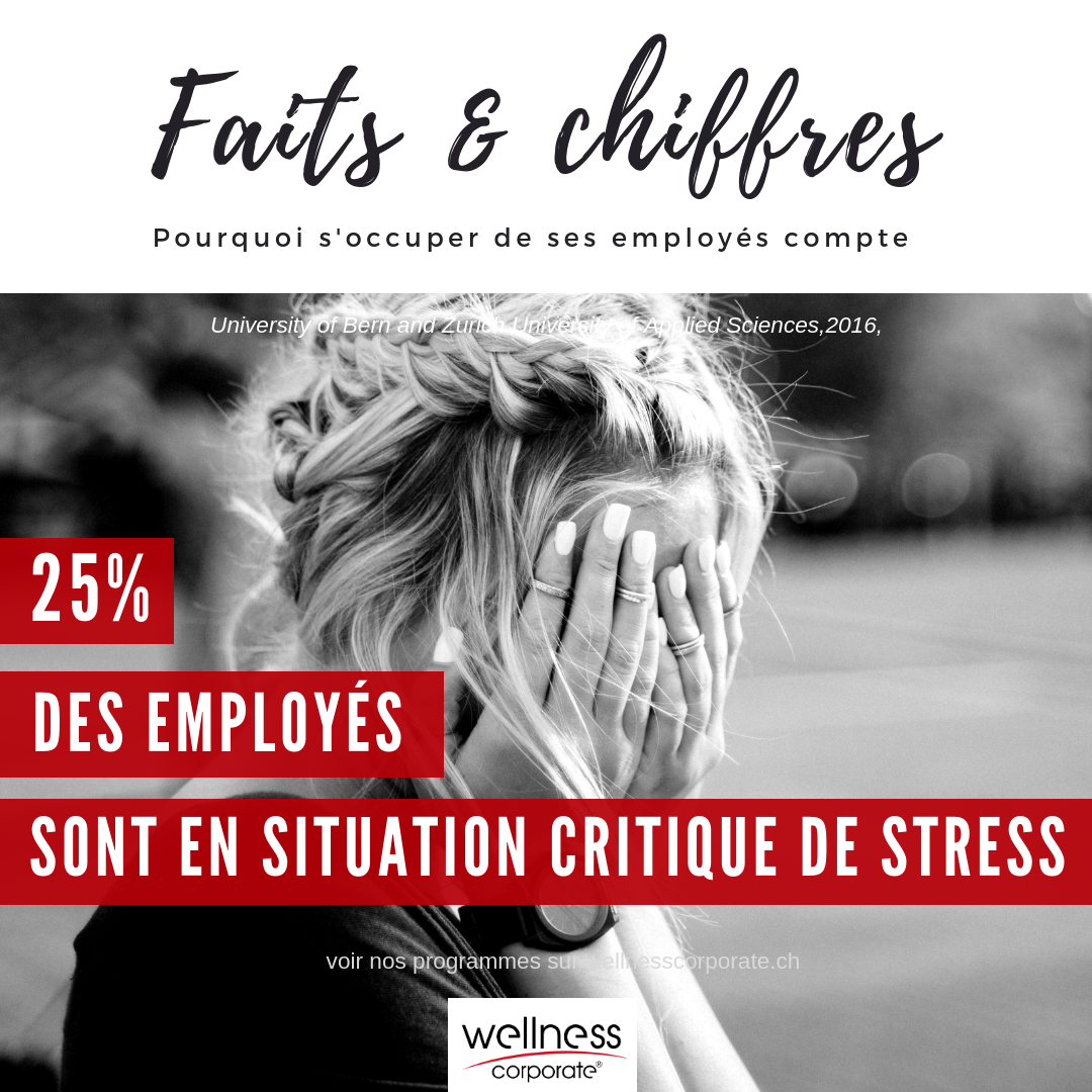 faits-chiffres-wellness-corporate-6.png