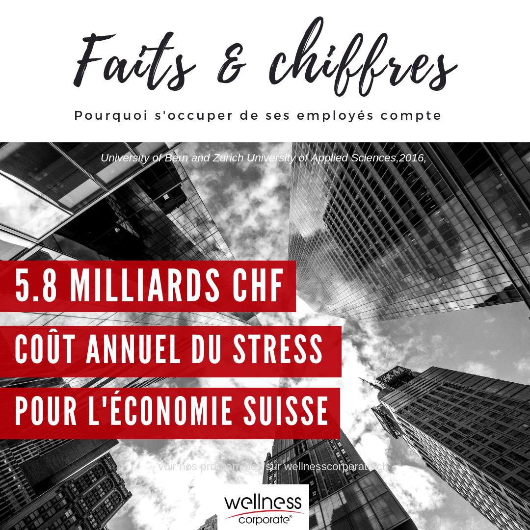 faits-chiffres-wellness-corporate-4.png