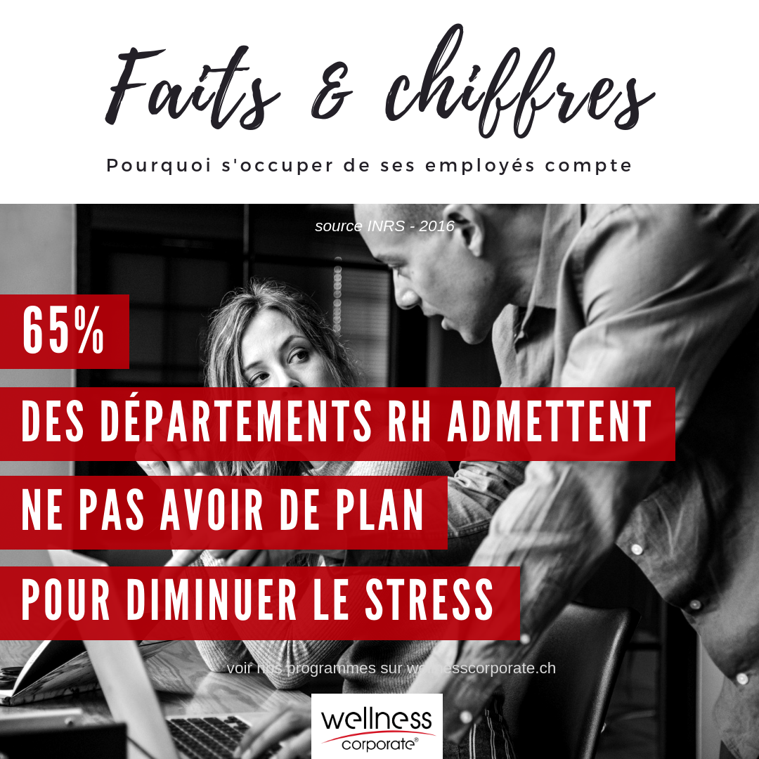 faits-chiffres-wellness-corporate-3.png