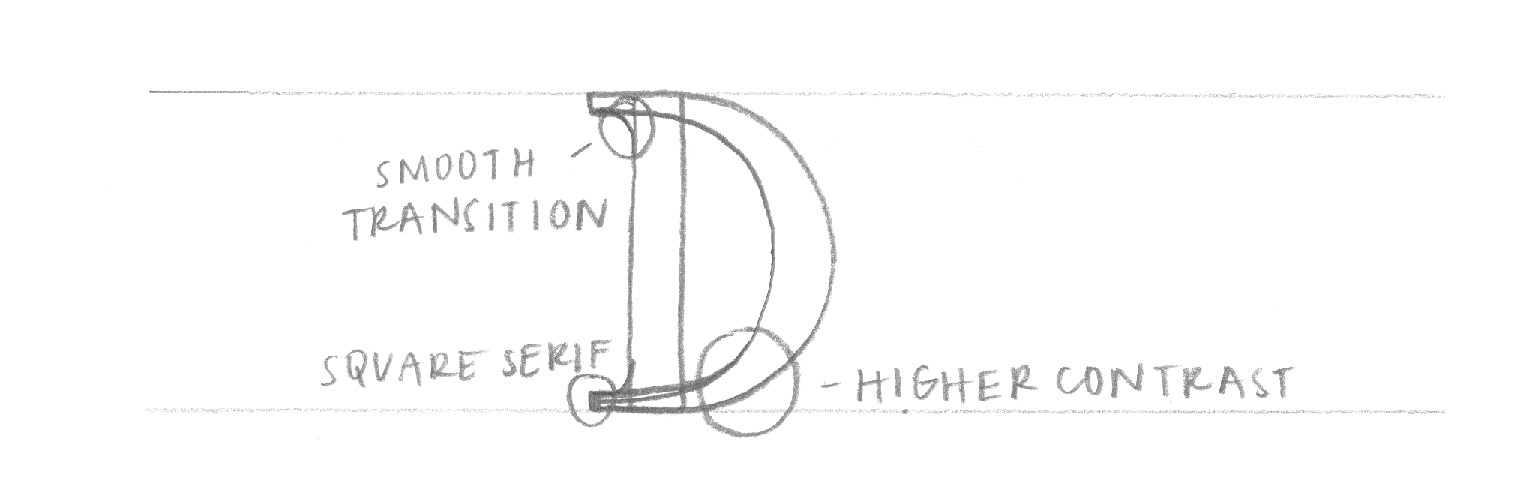 drawingtransitional-1.png