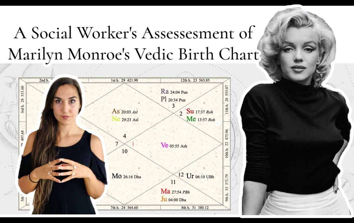 Did anyone know I was a social worker for three years before primarily doing astrology? I thought everyone knew this, but I&rsquo;ve had people be surprised!

I started a series on YouTube where I combine two of my favorite things - assessment and Ve
