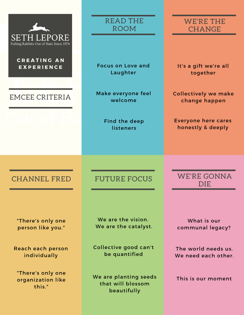 BLACK Emcee Strategy.png