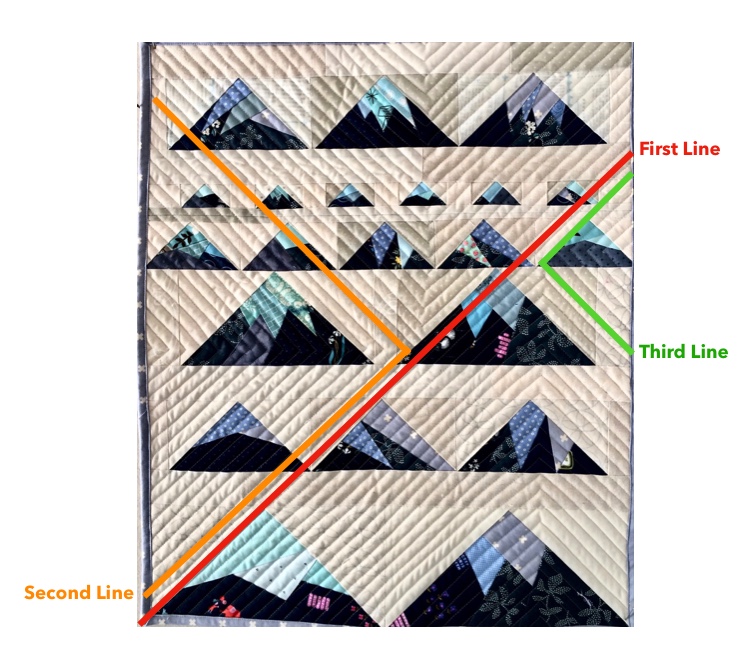 Scrappy Moutain Mini Quilt Quilting Example.jpeg