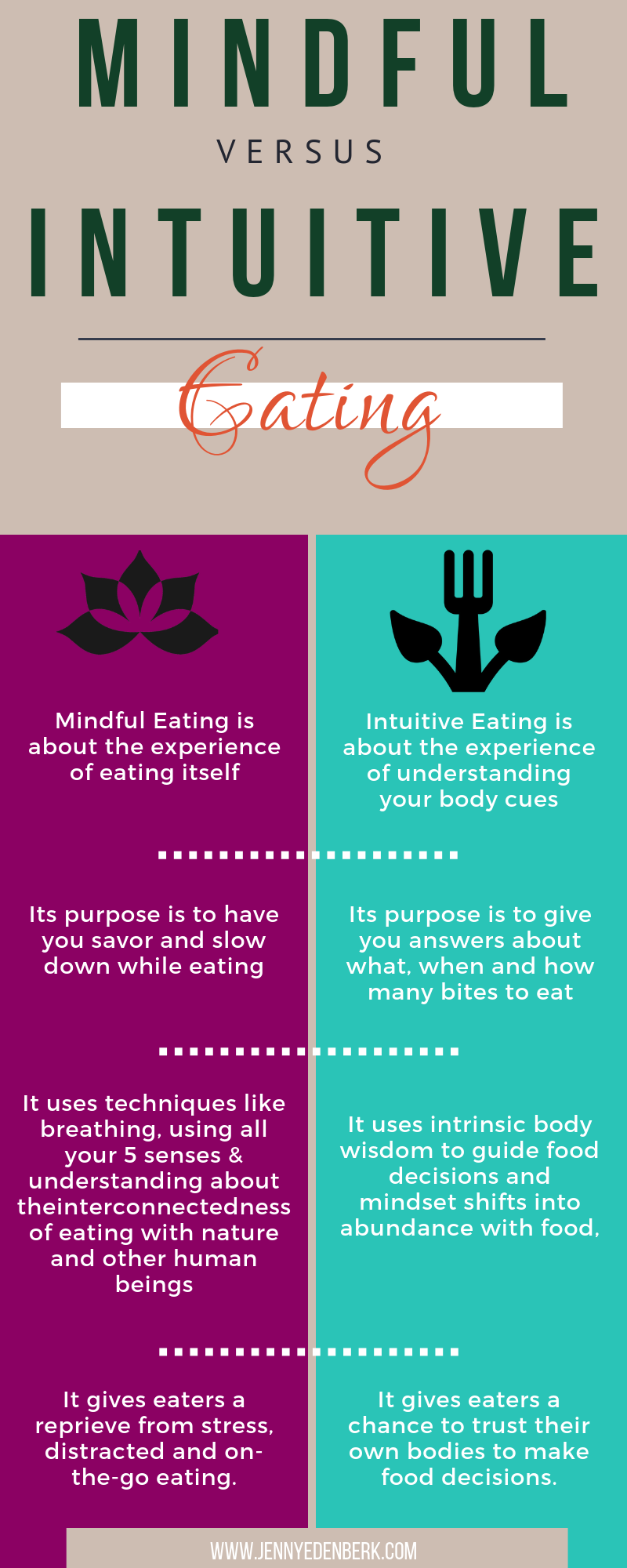 Picture of Certified eating psychology coach helping HSPs overcome stress-related ...