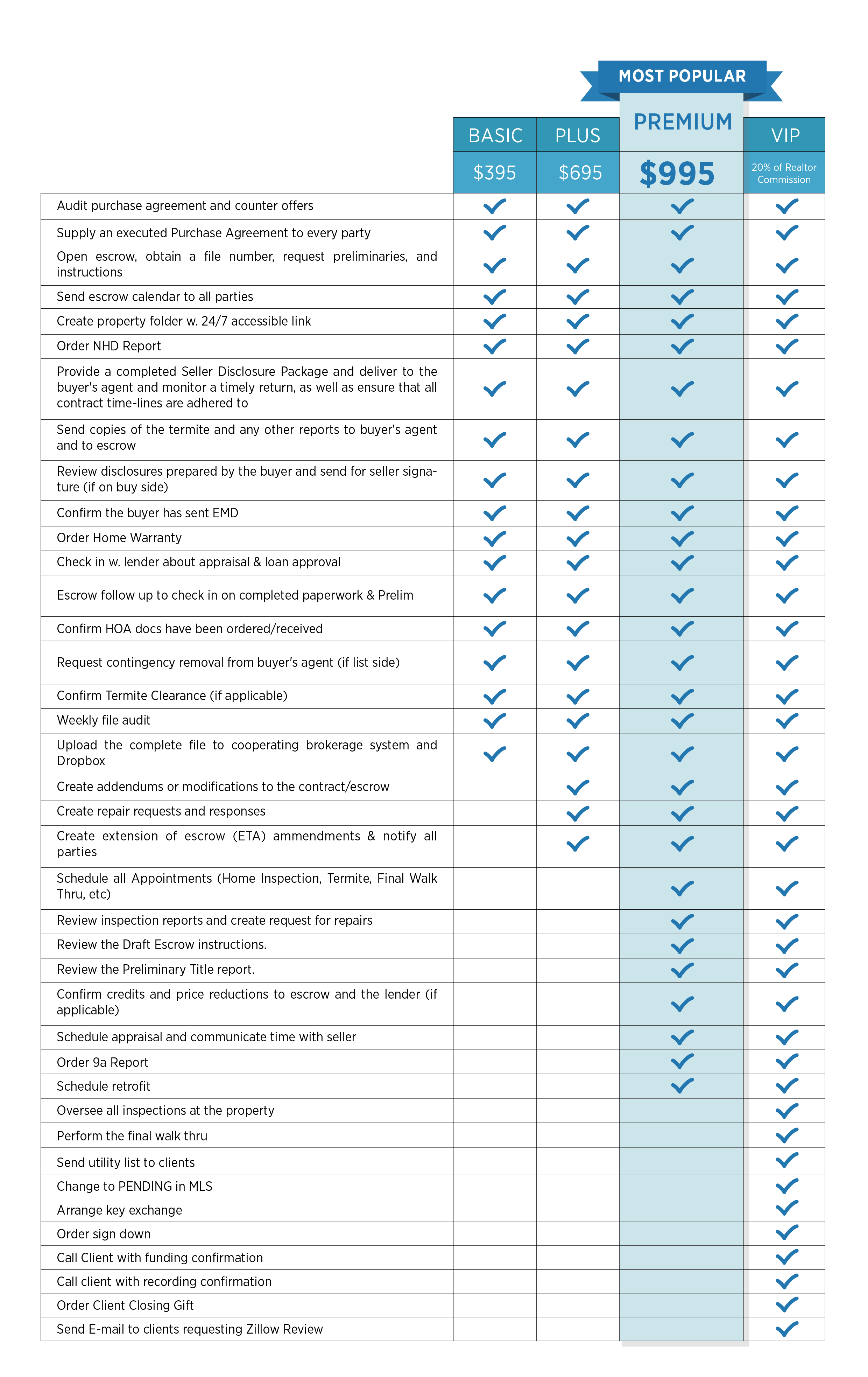 list - rev-01 (1).png