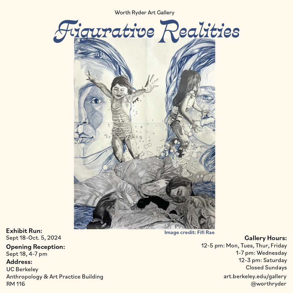 Figurative Realities